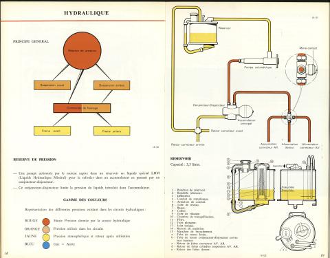 presentation_de_la_suspension_de_la_gs1.jpg