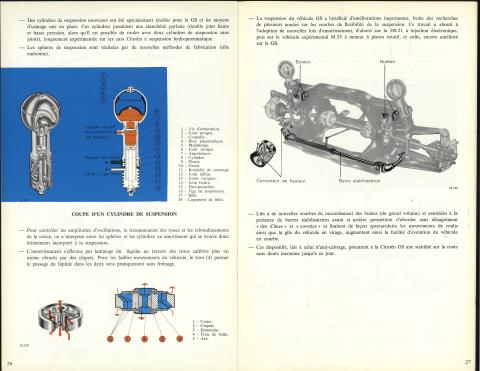 presentation_de_la_suspension_de_la_gs3.jpg